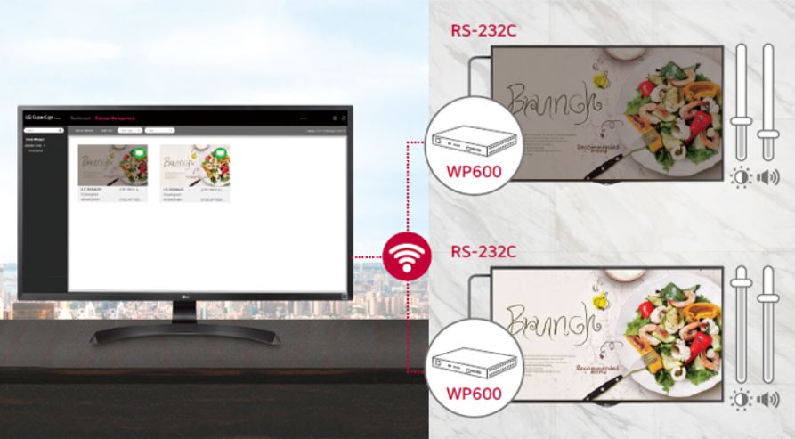 LG Commercial WP600 webOS Box Signage Media Player