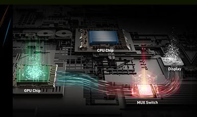 MSI VECTOR 17 HX Gaming Laptop