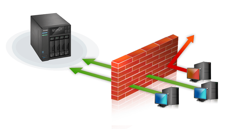 Asustor AS6806T Lockerstor 4 Gen3 6 Bay NAS
