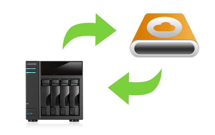 Asustor AS6806T Lockerstor 4 Gen3 6 Bay NAS