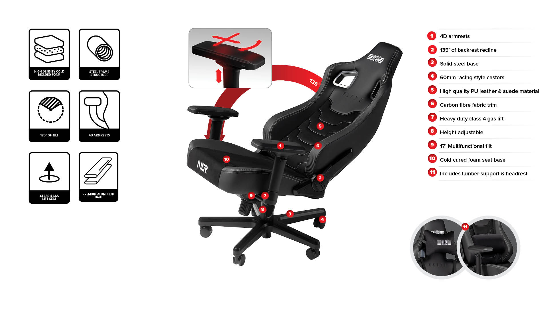 NEXT LEVEL RACING Elite Gaming Chair