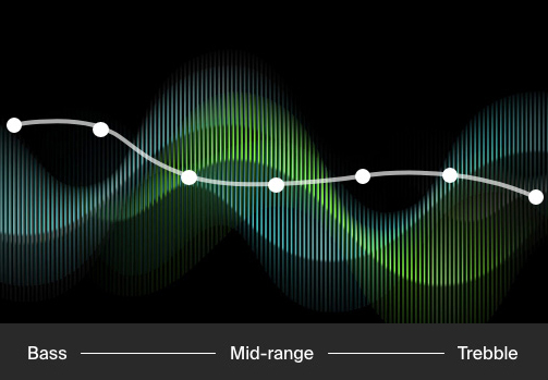 Belkin SoundForm Motion2 True Wireless In-ear Earbuds