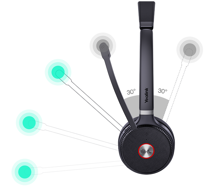 yealink wh62 mono/dual teams wireless noise canceling headset