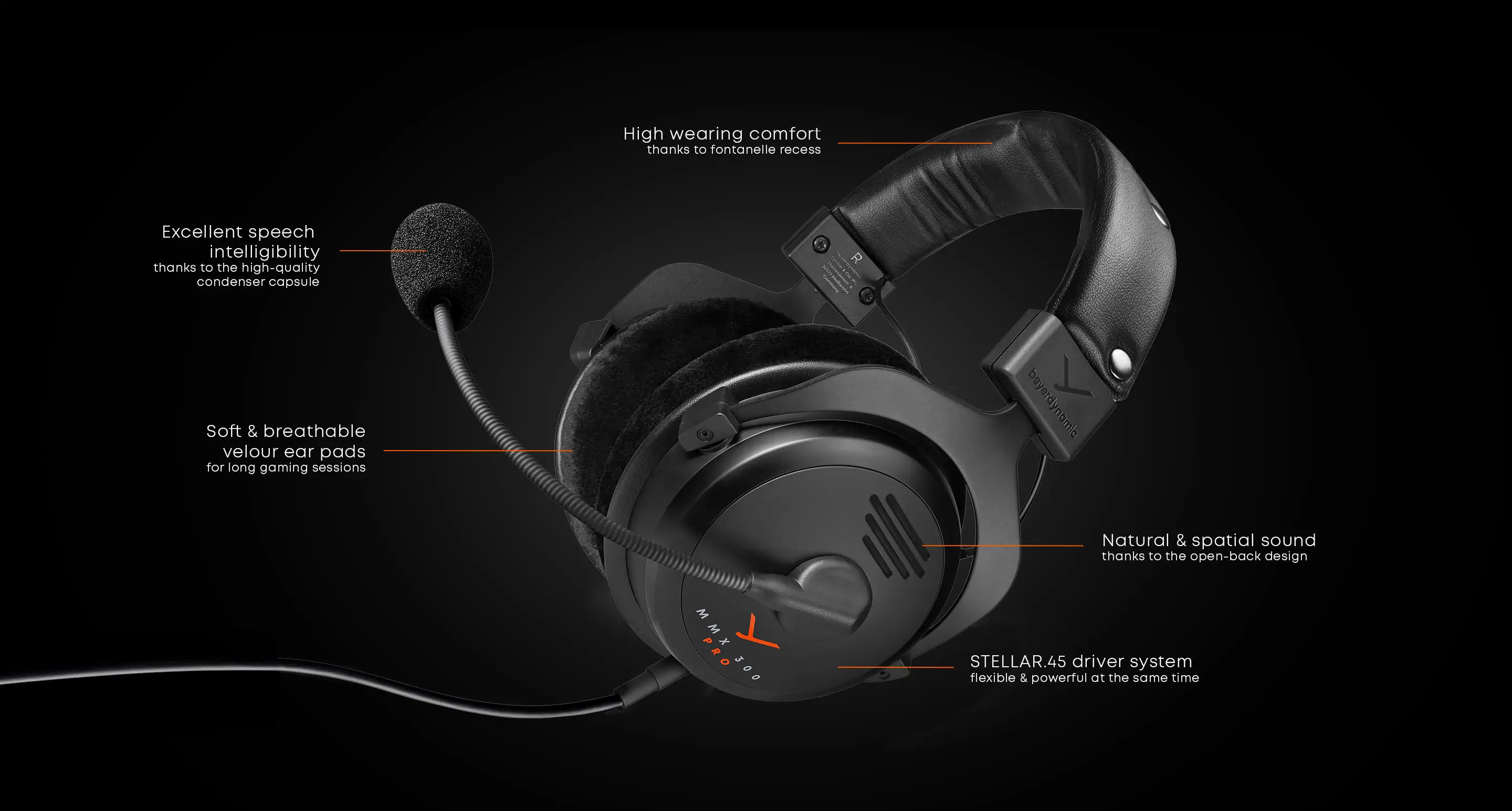 Beyerdynamic MMX 330 PRO Gaming Headset
