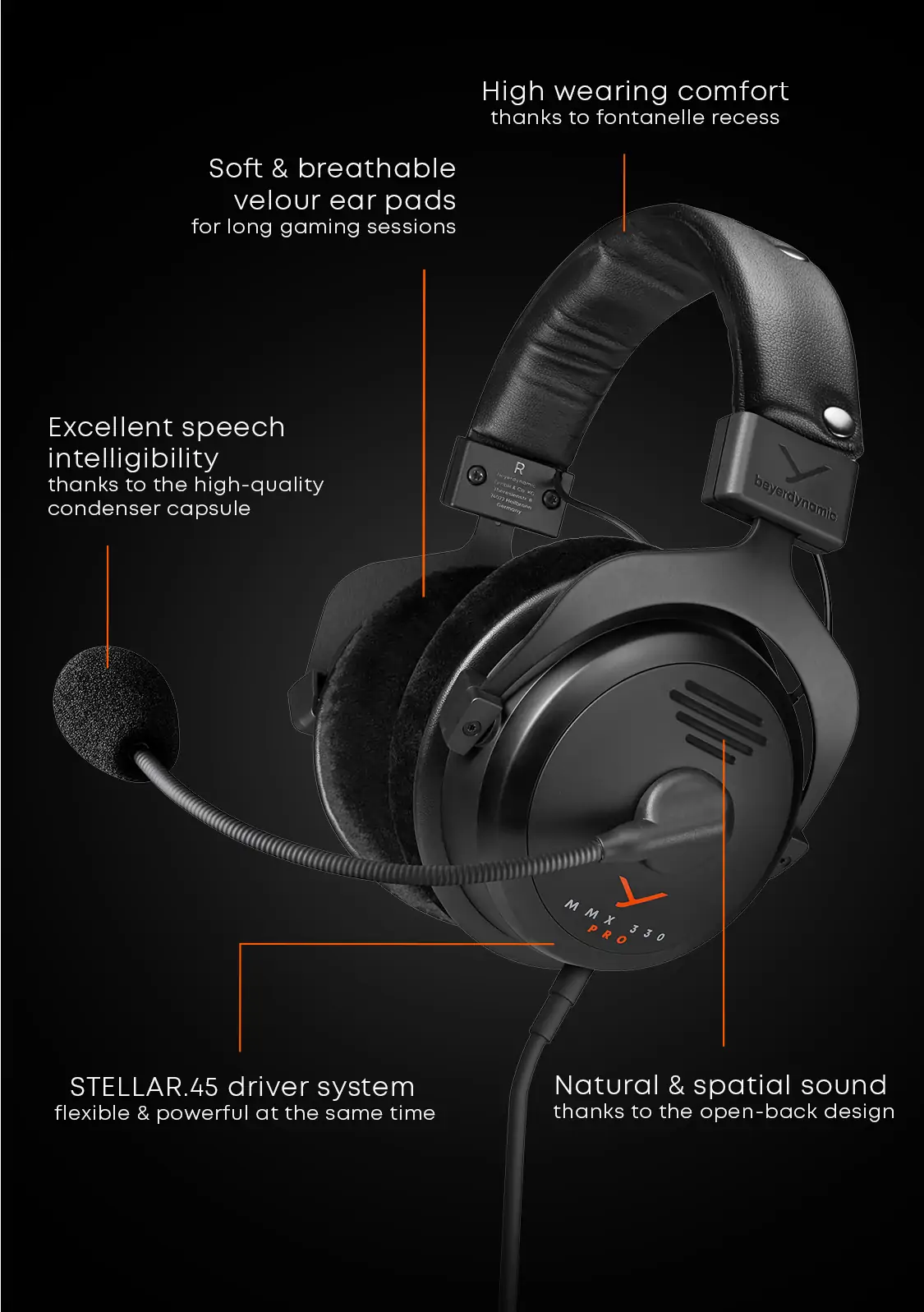 Beyerdynamic MMX 330 PRO Gaming Headset