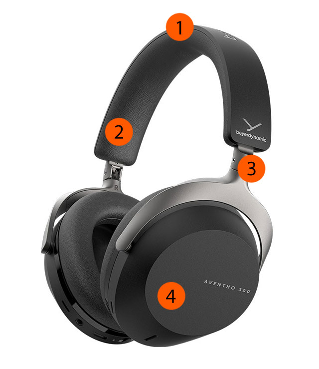 beyerdynamic AVENTHO 300 Wireless Over-Ear Headphones with ANC
