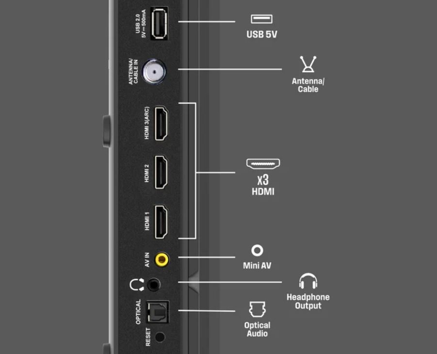 Westinghouse EX Series Edgeless HD Roku TV