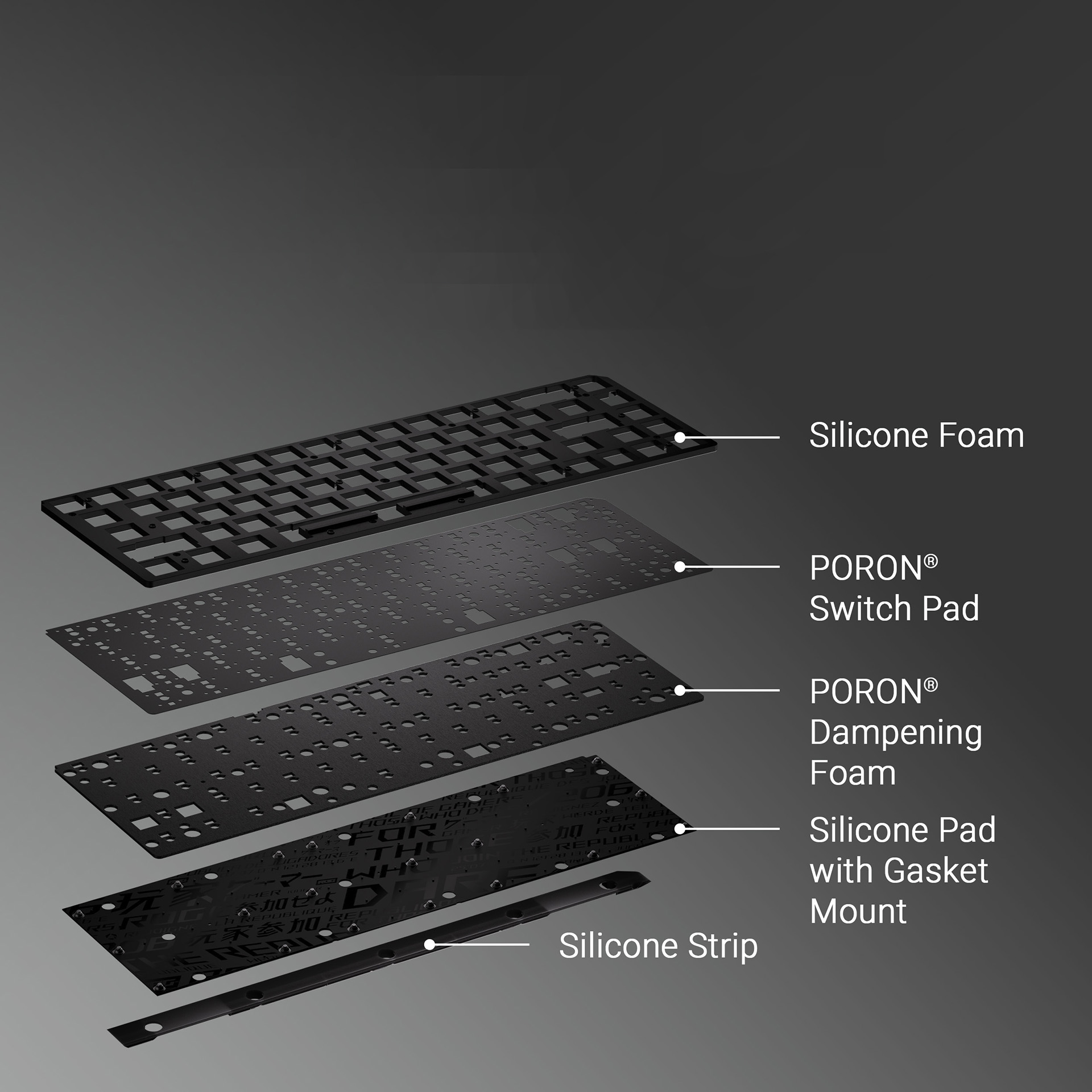 ASUS ROG Falchion Ace HFX 65% compact gaming keyboard