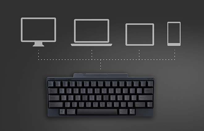 HHKB Professional HYBRID Type-S keyboard