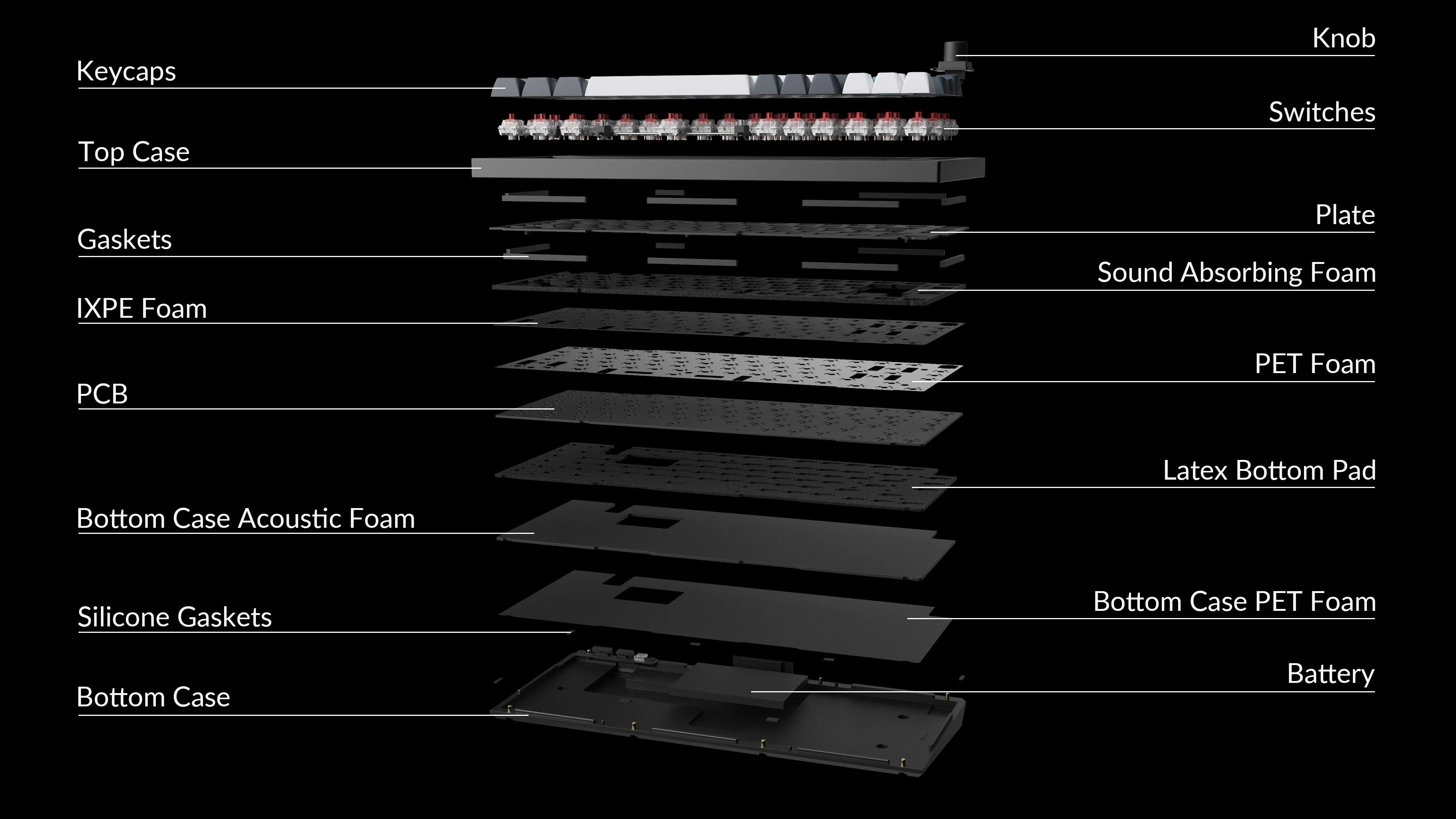 Keychron Q1 Max Wireless RGB Mechanical Keyboard