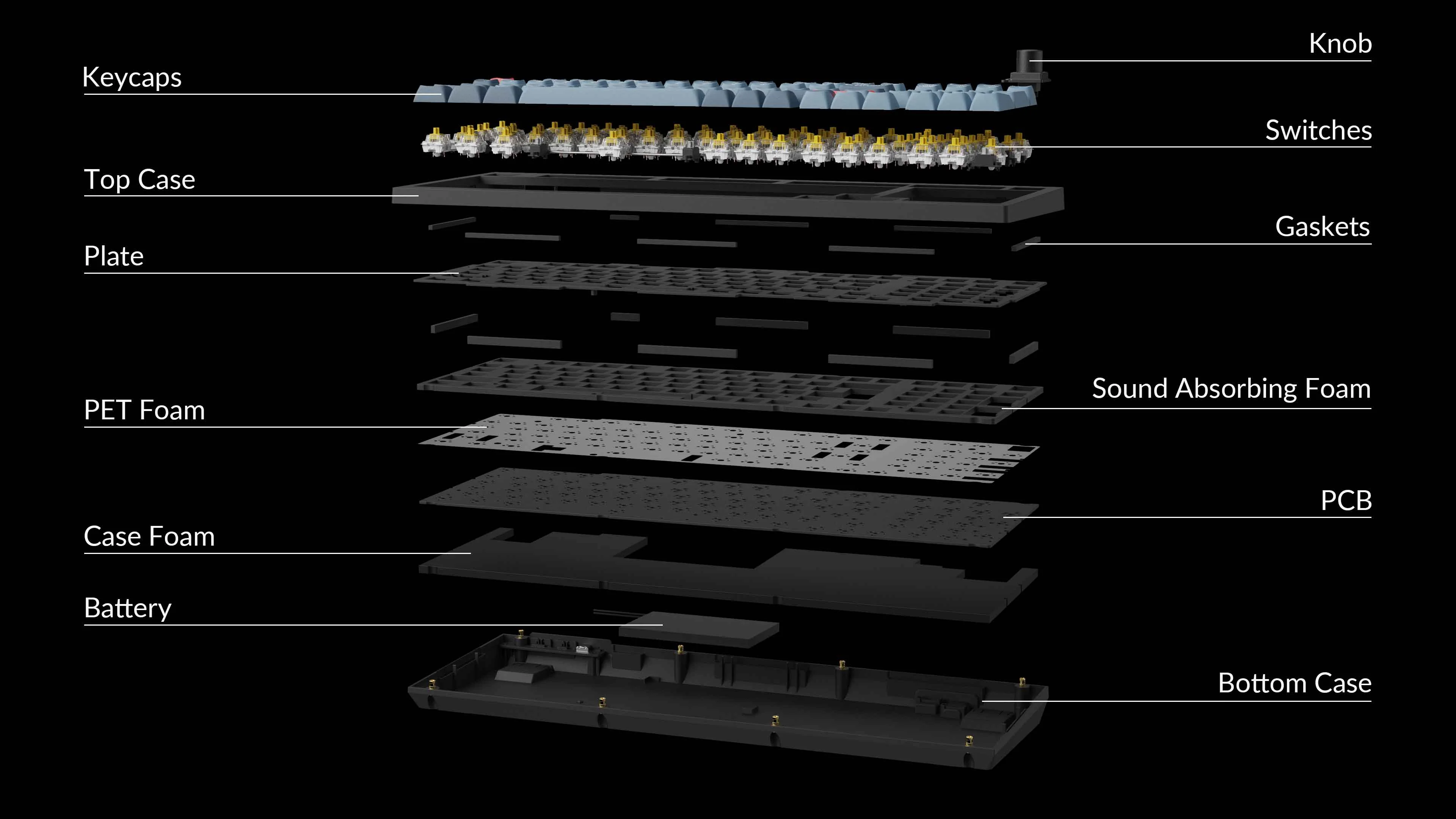 Keychron V5 Max Wireless RGB Mechanical Keyboard