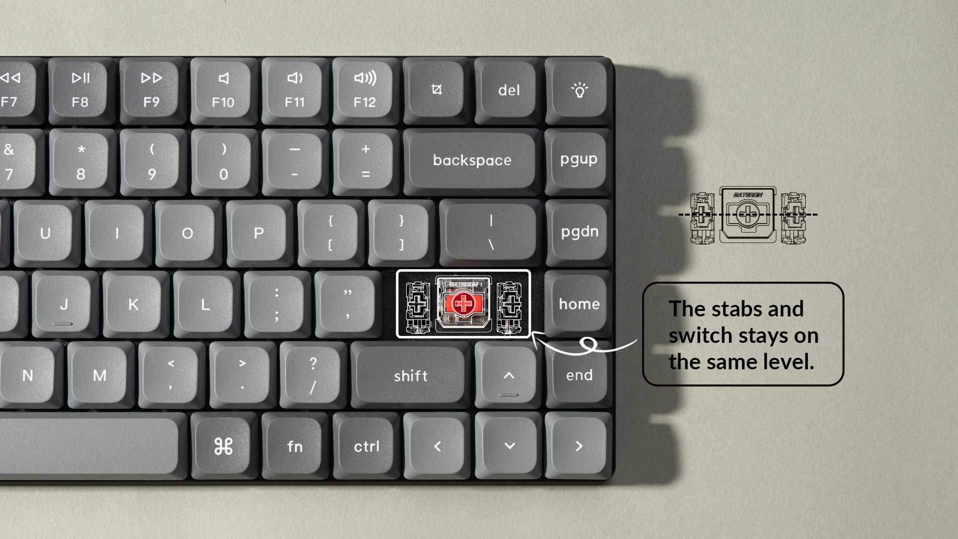 Keychron K3 Max RGB Low Profile Hot-swappable Wireless Mechanical Keyboard