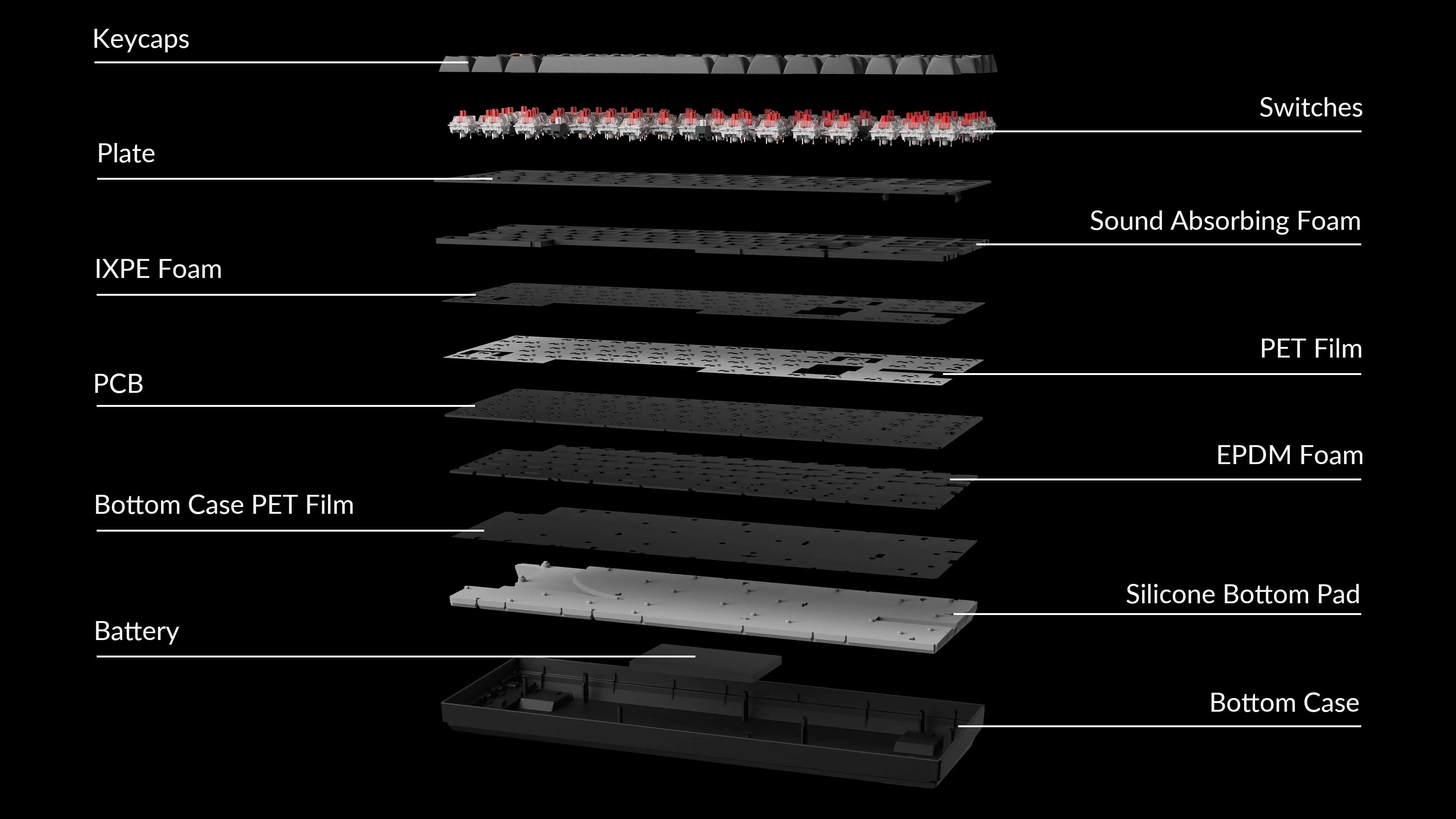 Keychron K8 Max Mechanical Keyboard