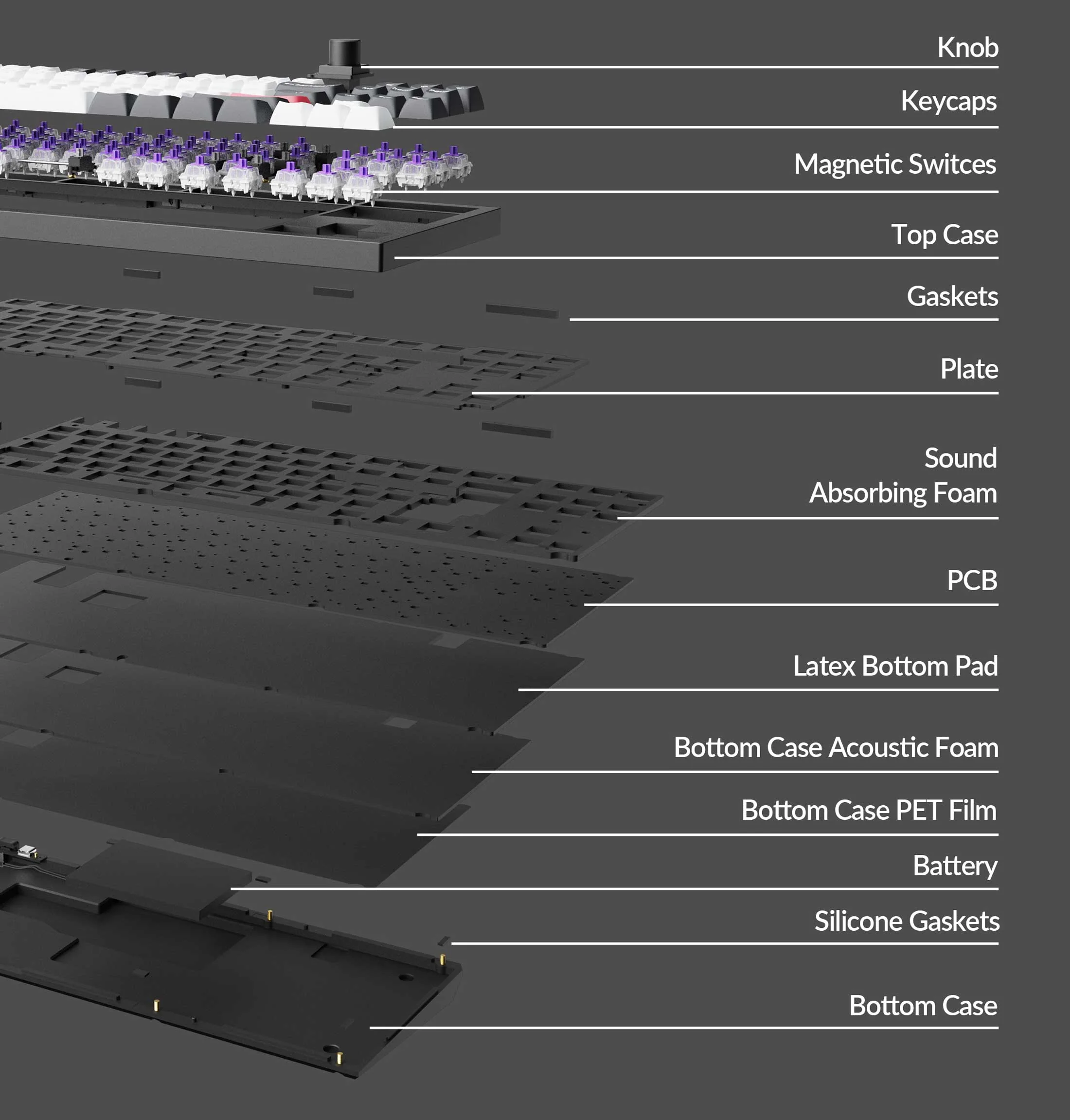 Keychron Q3 HE Mechanical Keyboard