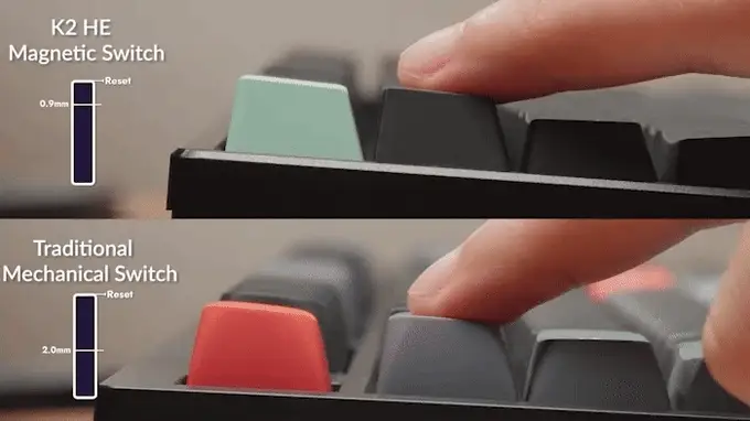Keychron K2 HE Mechanical Keyboard