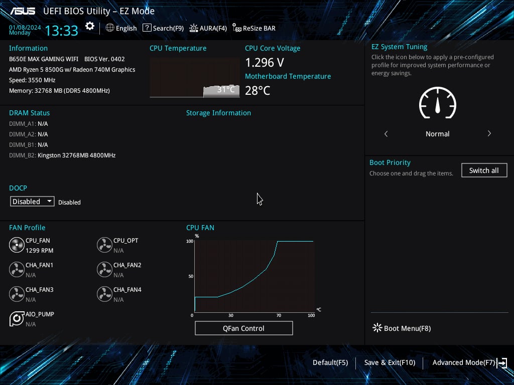 ASUS B650E MAX GAMING WIFI AMD B650 ATX motherboard