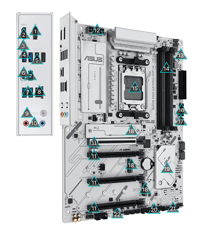 ASUS B650E MAX GAMING WIFI W motherboard