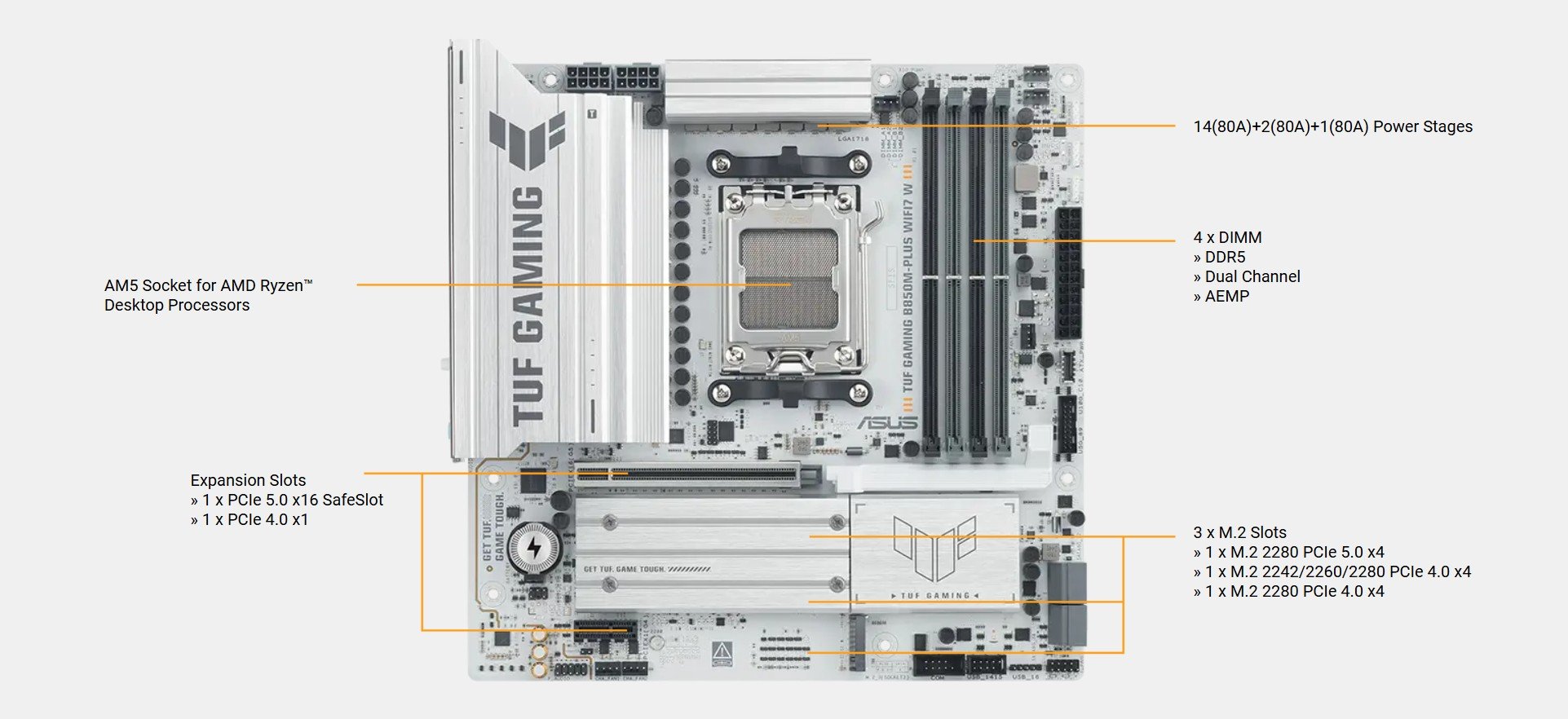 ASUS TUF GAMING B850M-PLUS WIFI7 W AMD B850 mATX motherboard