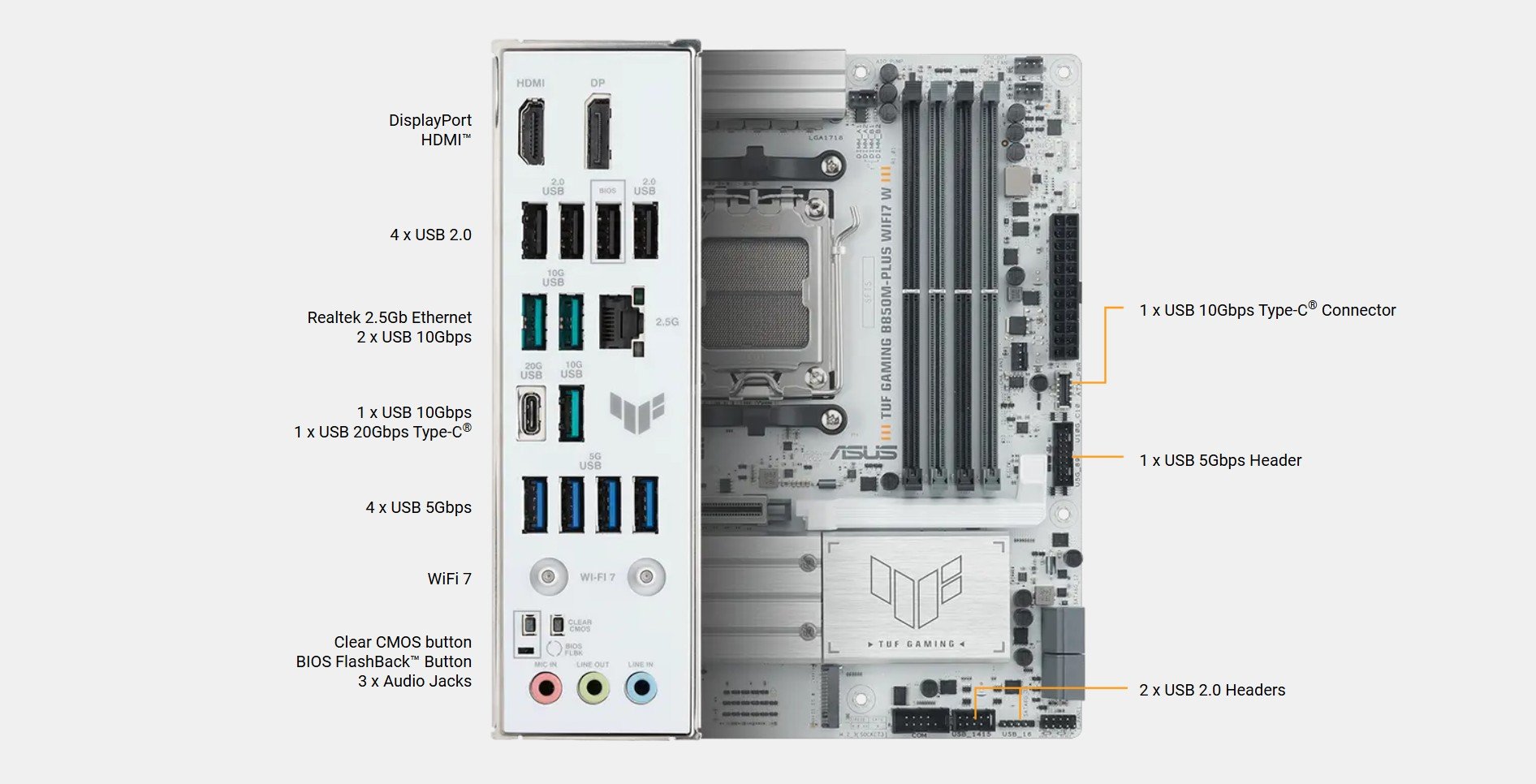 ASUS TUF GAMING B850M-PLUS WIFI7 W AMD B850 mATX motherboard