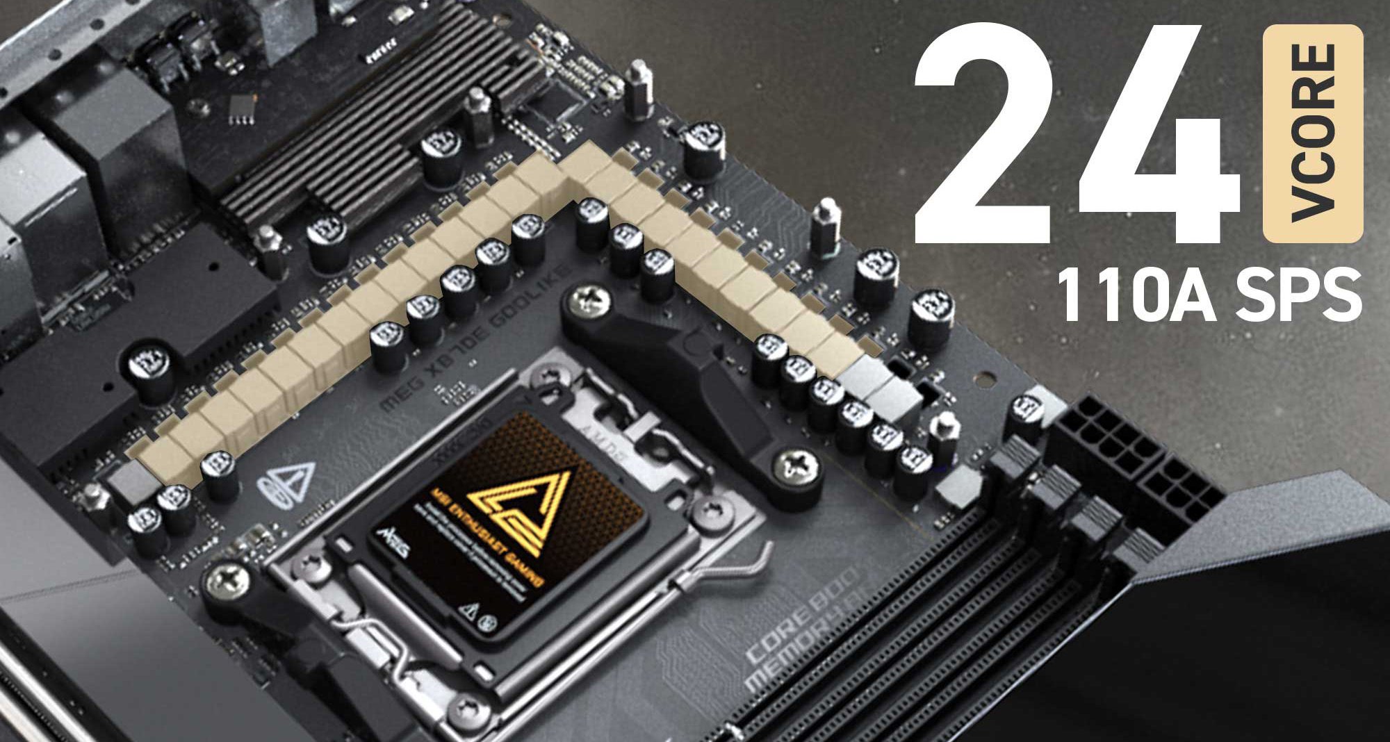 MSI MEG X870E GODLIKE Motherboard