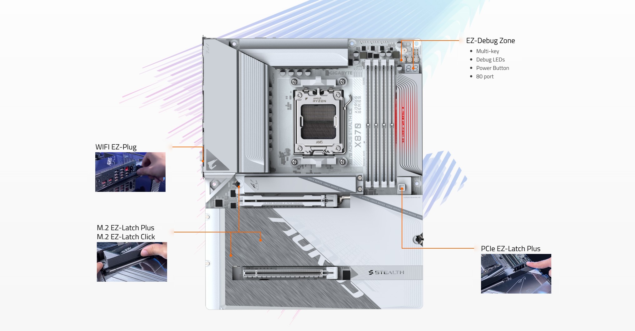 GIGABYTE X870 AORUS STEALTH ICE AMD AM5 Motherboard
