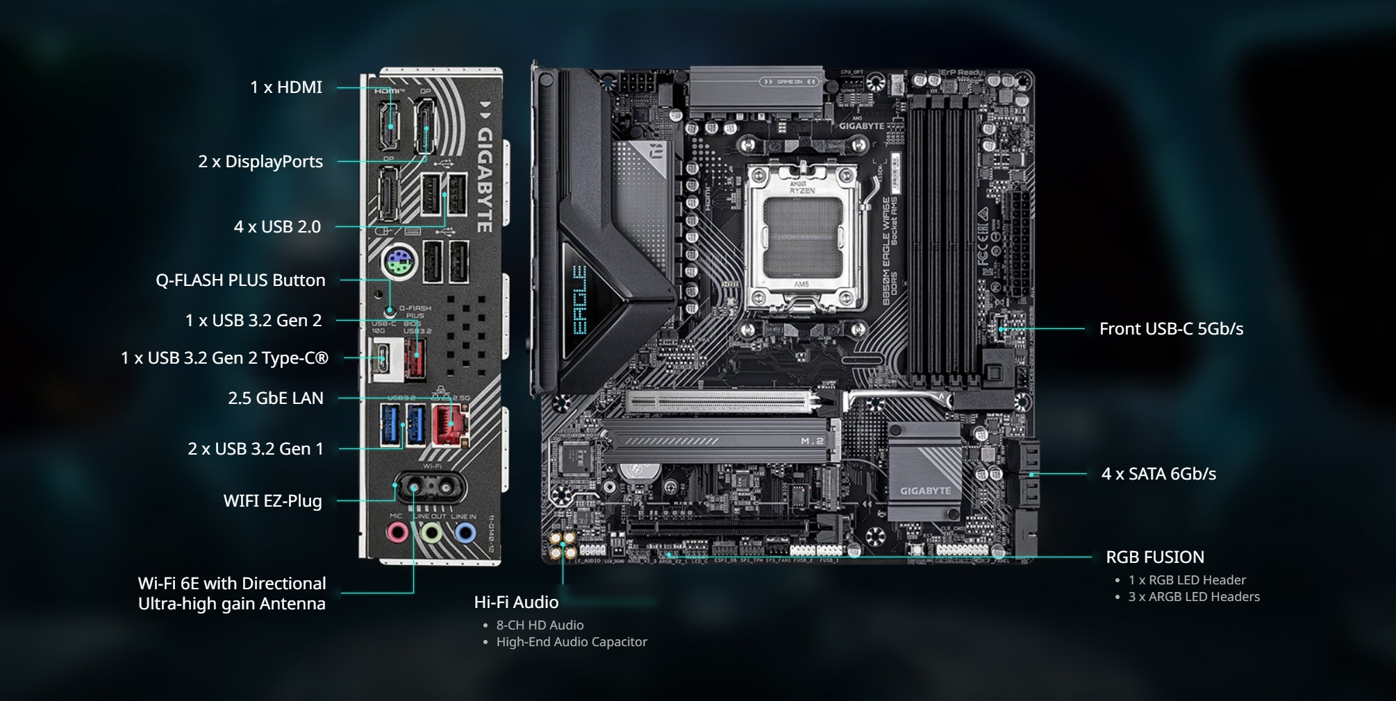 GIGABYTE B850M EAGLE WIFI6E AMD AM5 Motherboard,