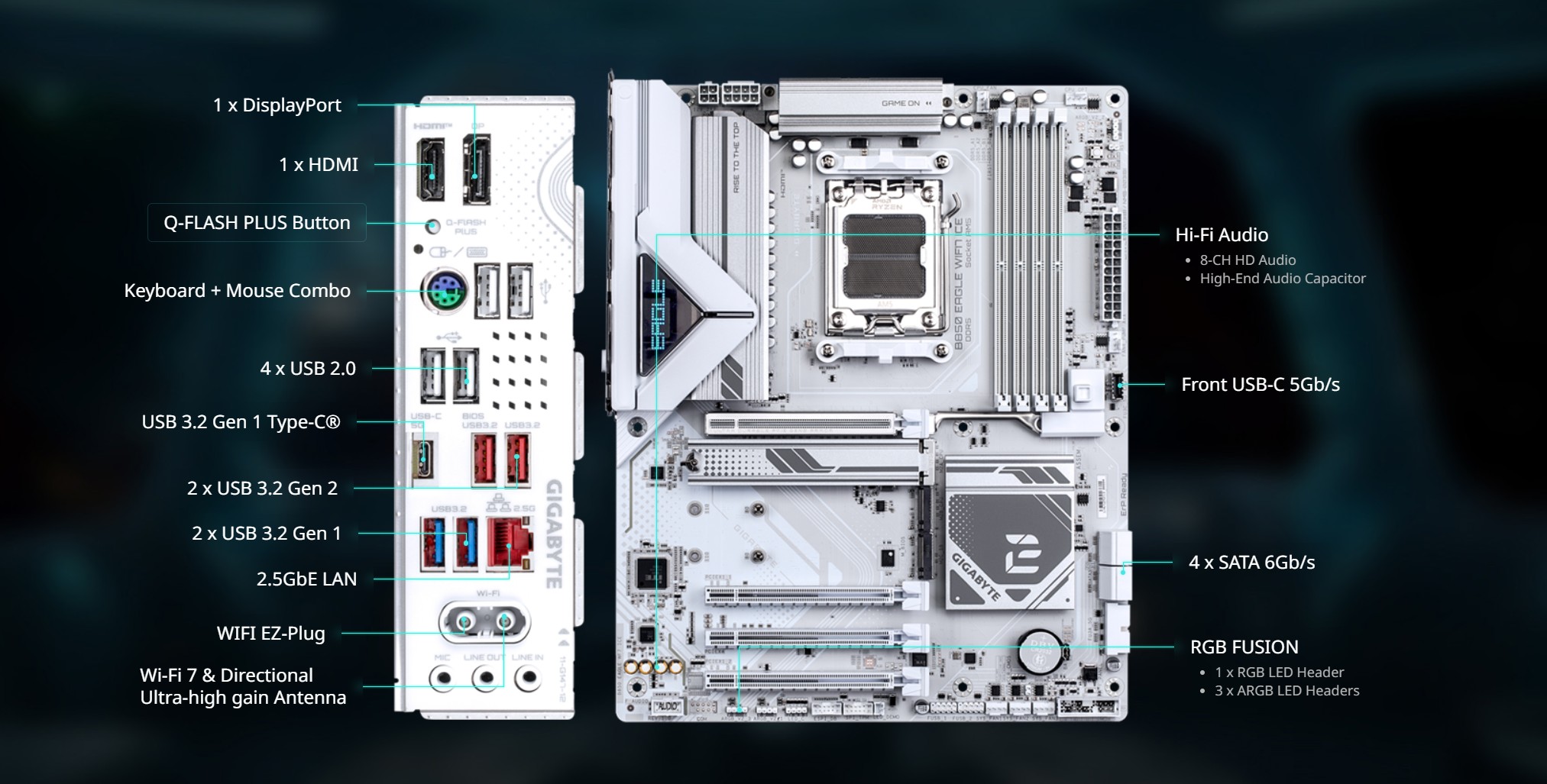 GIGABYTE B850 EAGLE WIFI7 ICE AMD AM5 LGA 1718 Motherboard