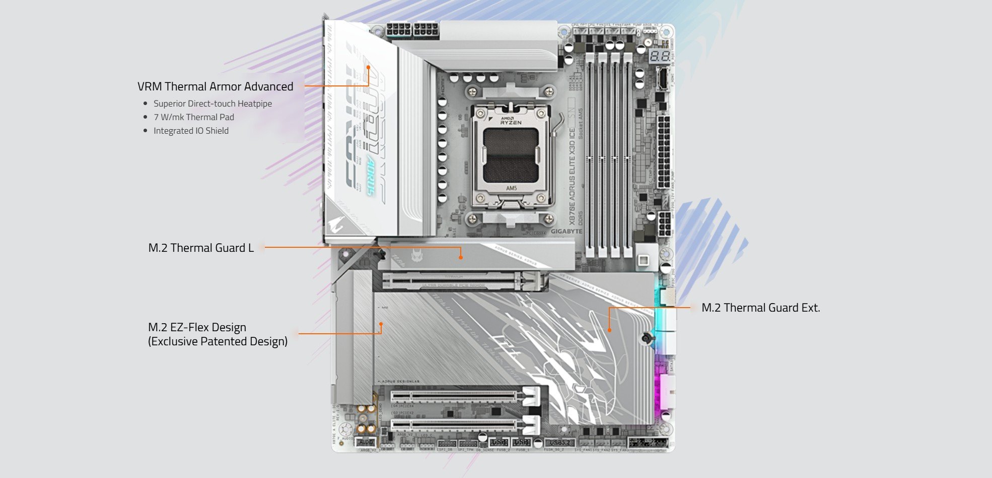 GIGABYTE X870E AORUS ELITE X3D ICE AM5 AMD X870E ATX Motherboard