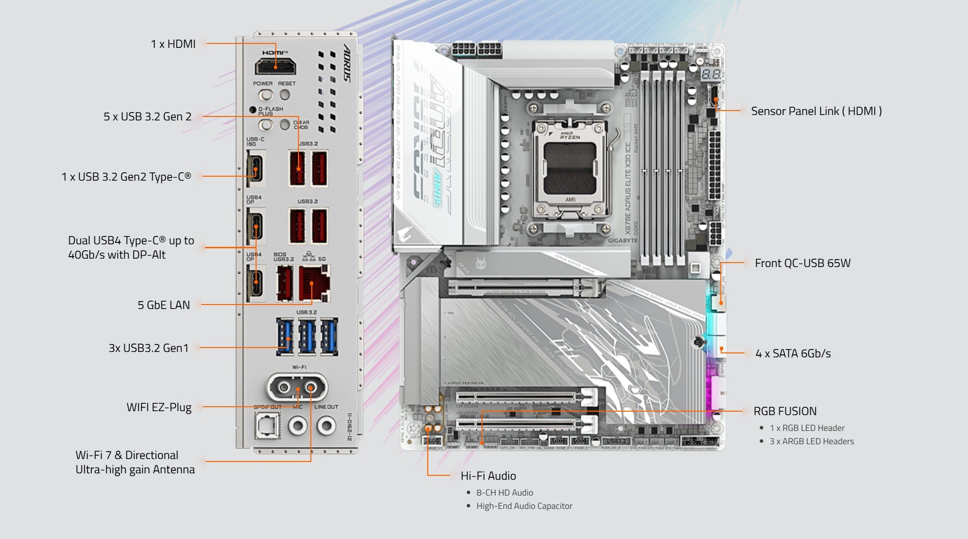 GIGABYTE X870E AORUS ELITE X3D ICE AM5 AMD X870E ATX Motherboard