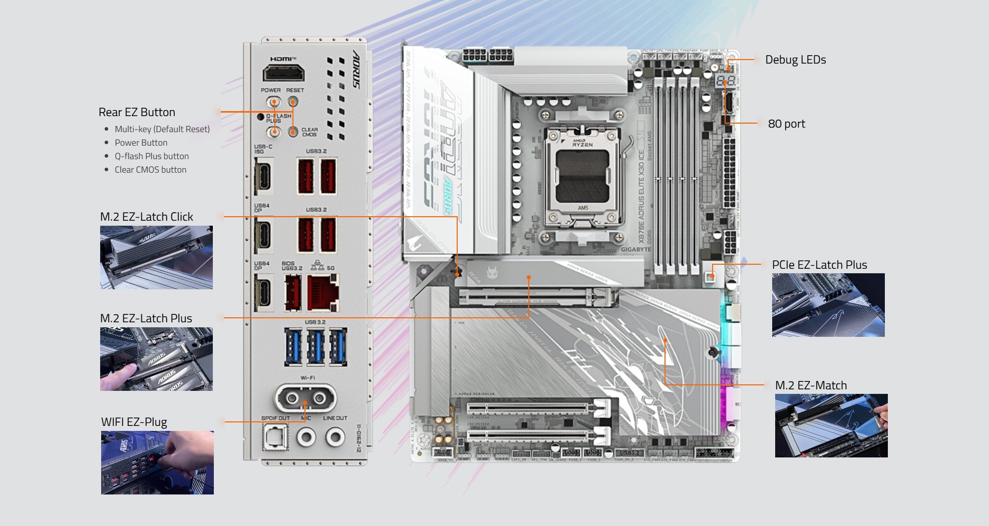 GIGABYTE X870E AORUS ELITE X3D ICE AM5 AMD X870E ATX Motherboard