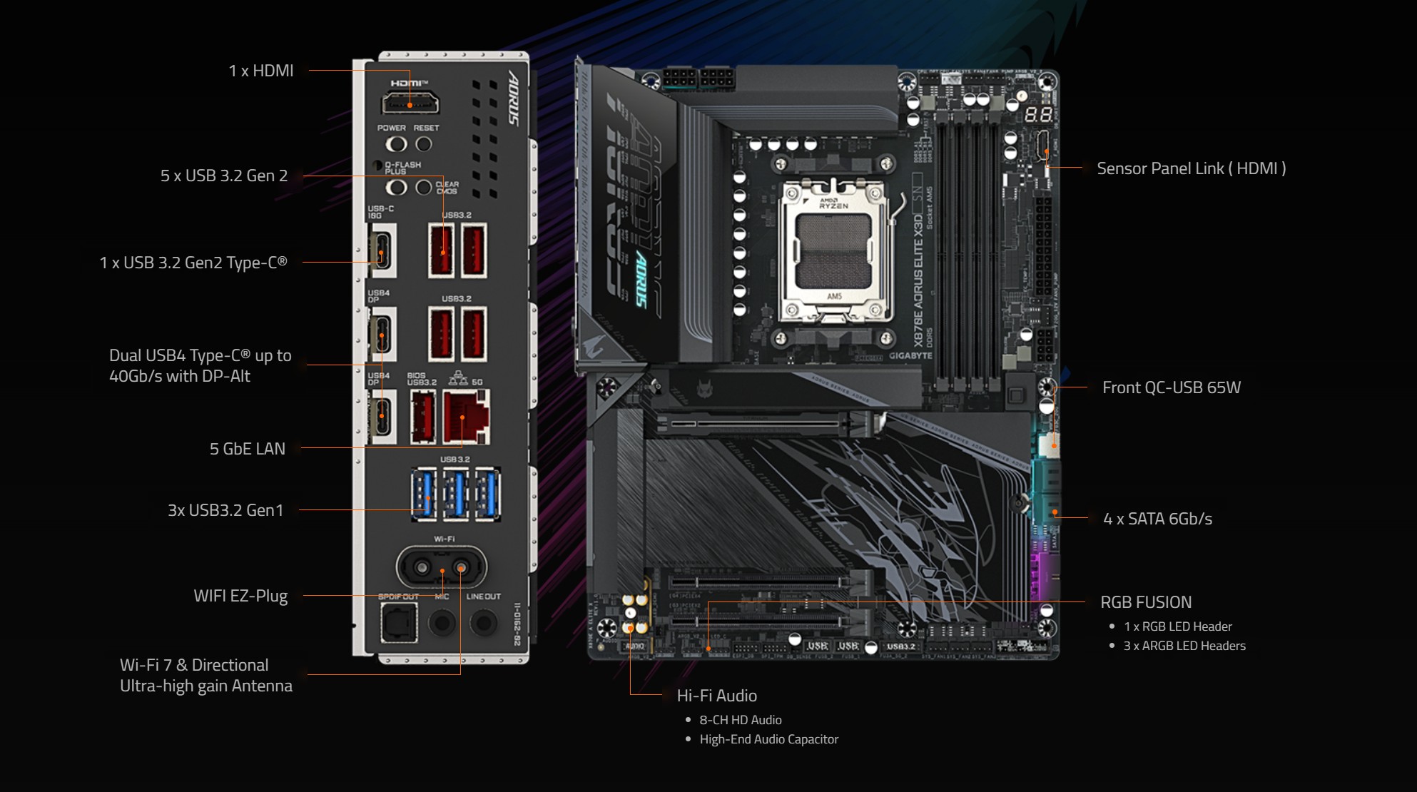 GIGABYTE X870E AORUS ELITE X3D AM5 AMD X870E ATX Motherboard