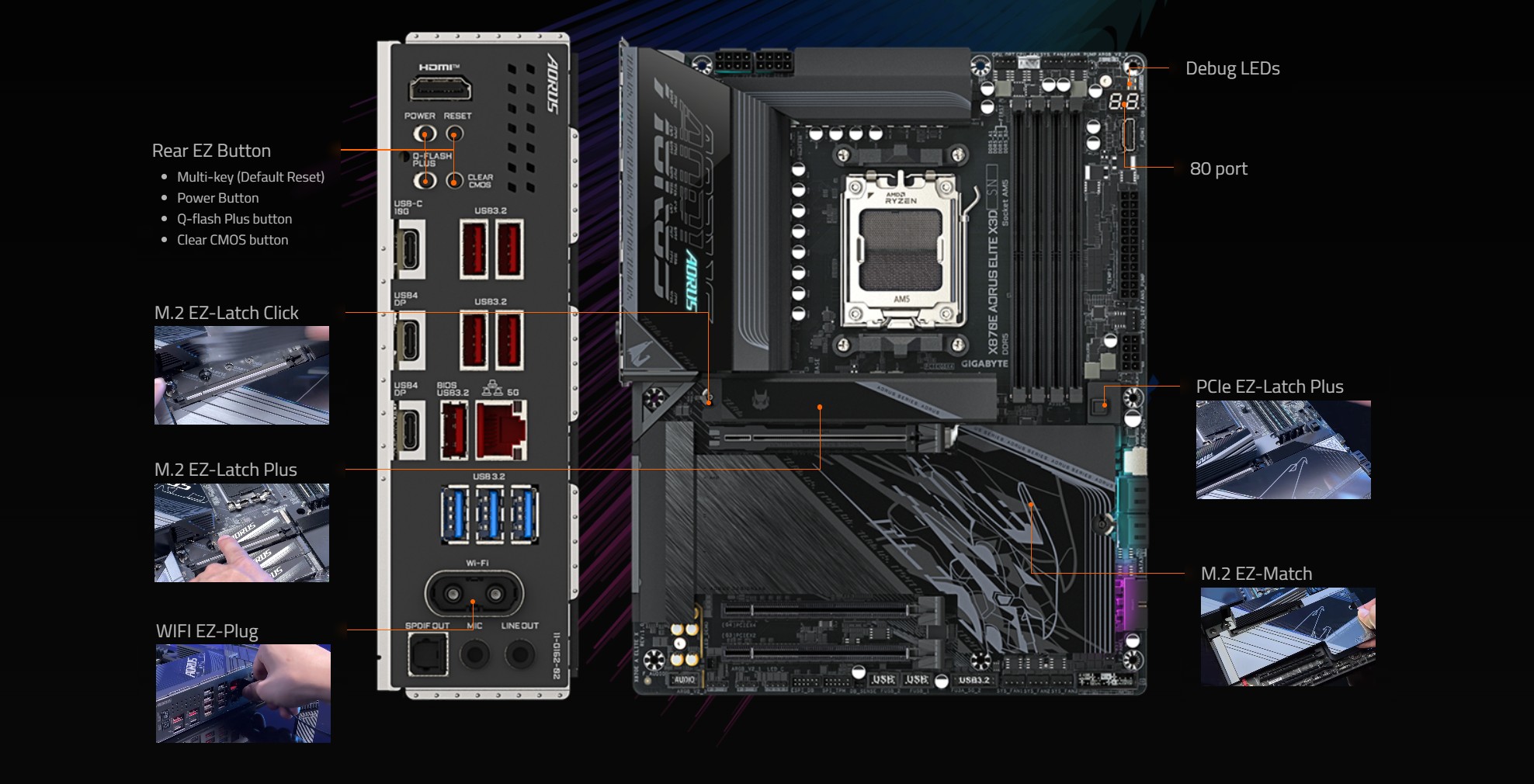 GIGABYTE X870E AORUS ELITE X3D AM5 AMD X870E ATX Motherboard