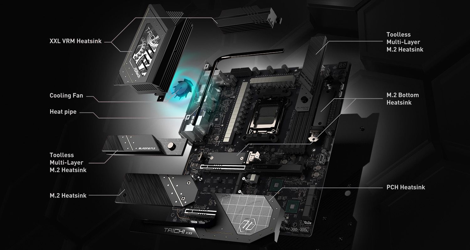 ASRock X870E Taichi Motherboard