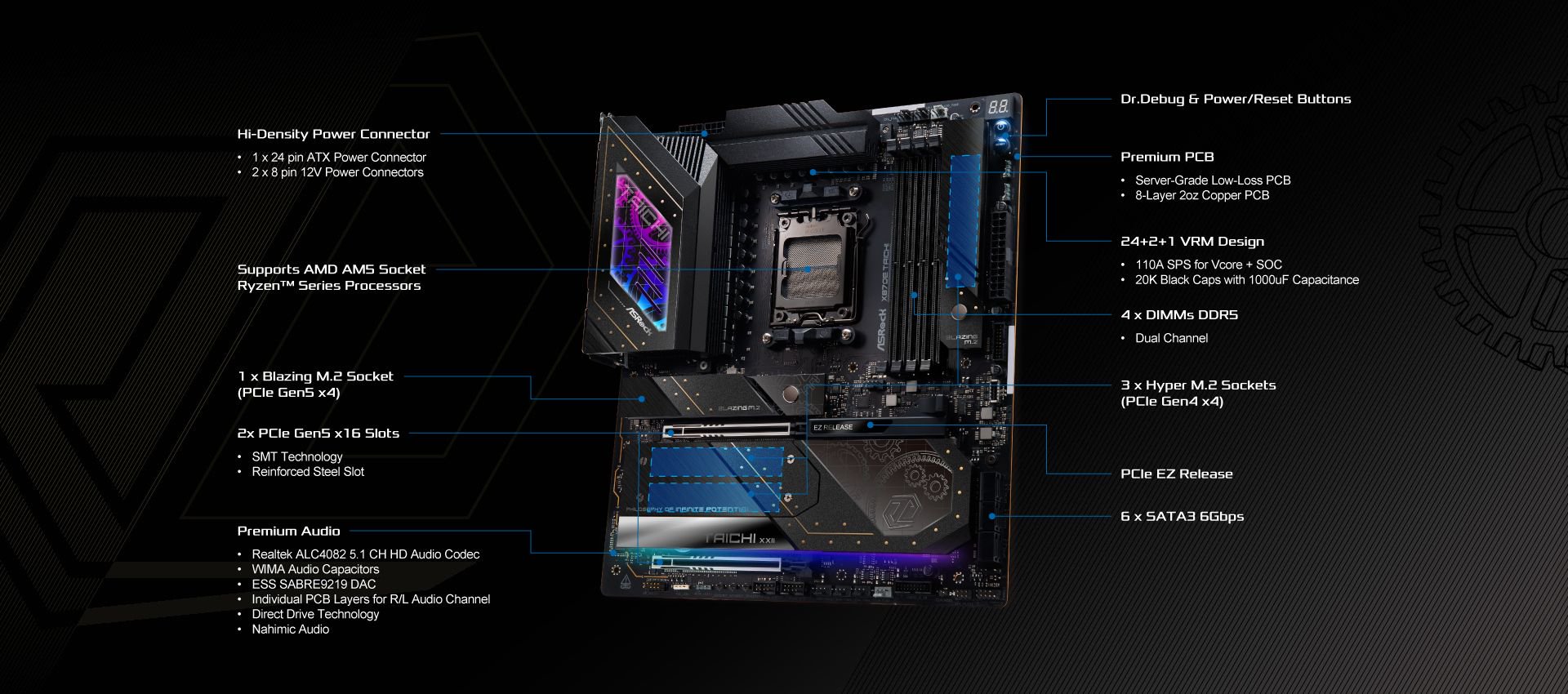 ASRock X870E Taichi Motherboard