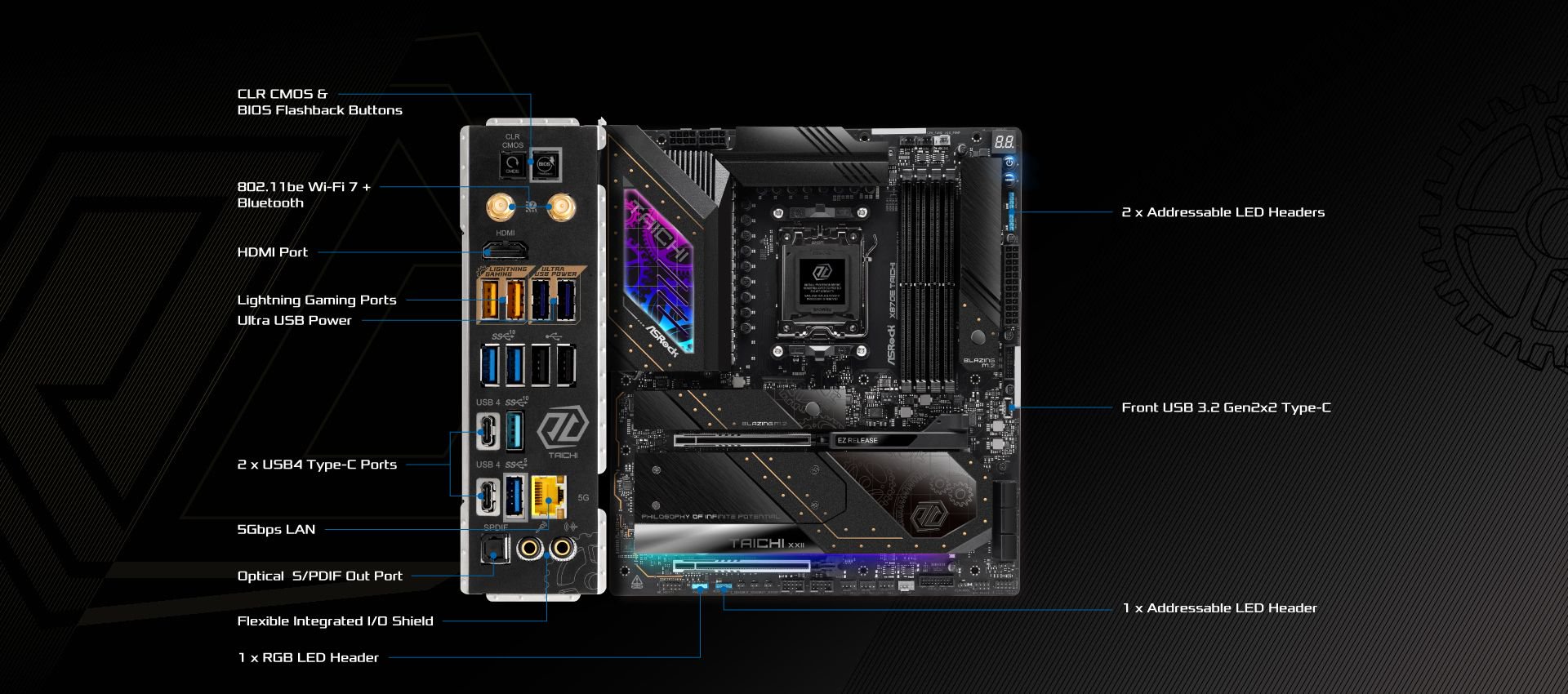 ASRock X870E Taichi Motherboard