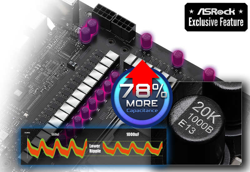 ASRock X870E Taichi Motherboard