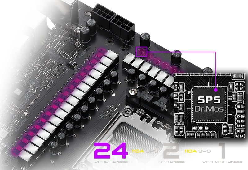 ASRock X870E Taichi Motherboard