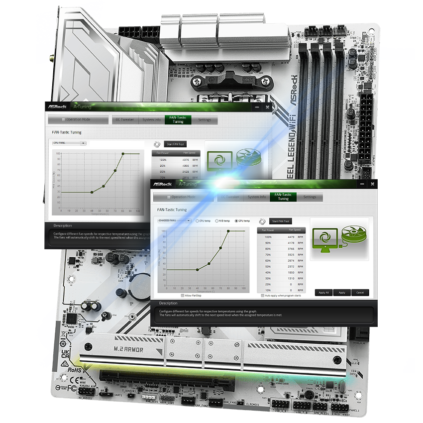 ASRock B850 Steel Legend WiFii Motherboard