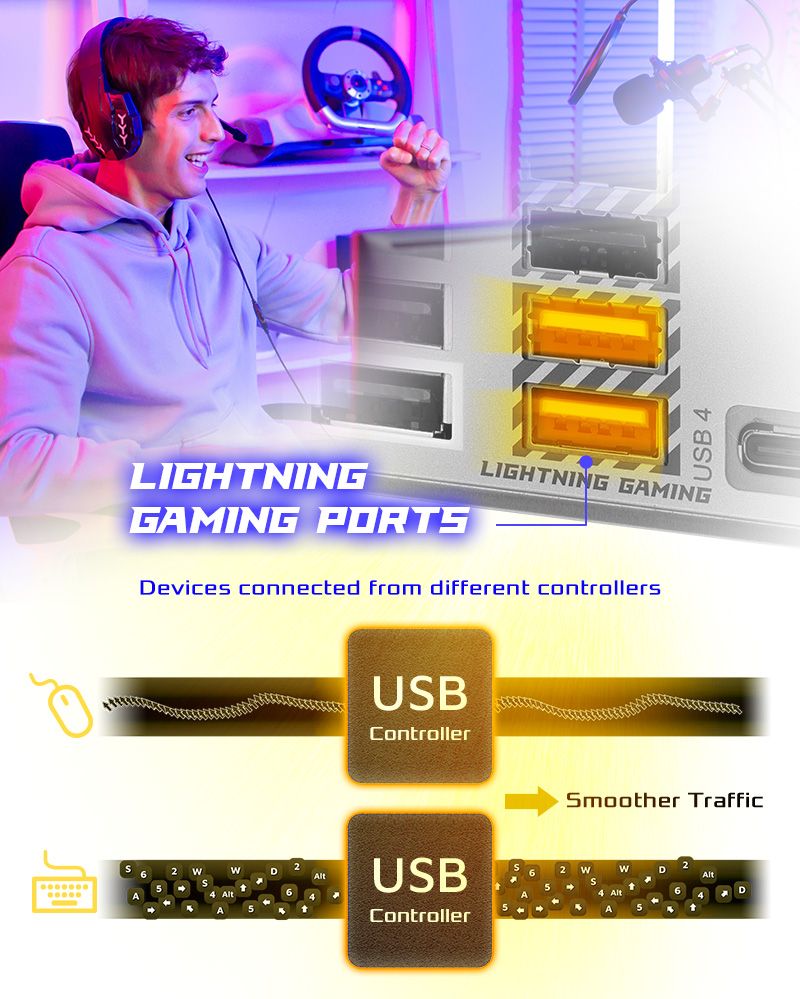 ASRock B850 Steel Legend WiFii Motherboard