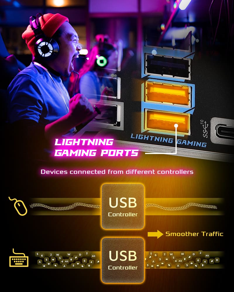 ASRock B850 LiveMixer WiFi Motherboard