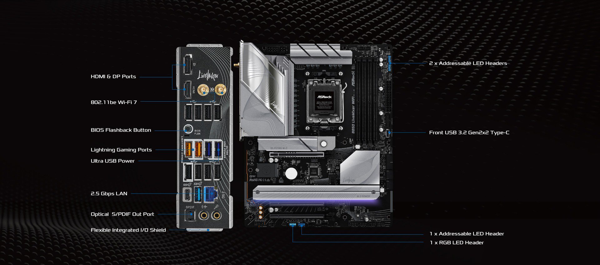 ASRock B850 LiveMixer WiFi Motherboard