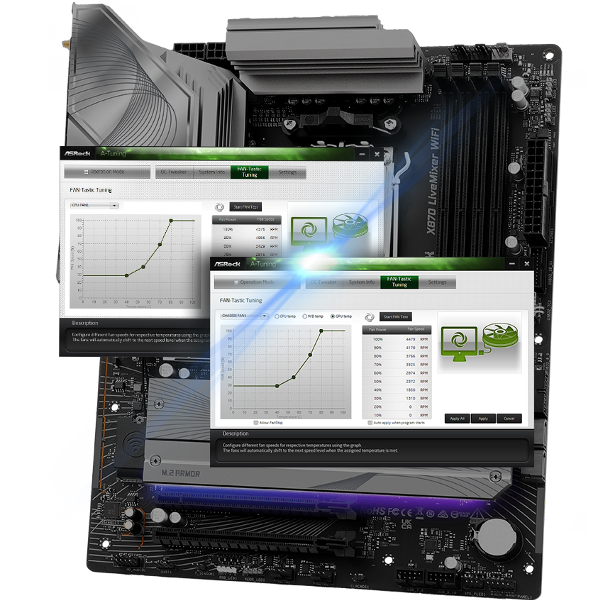 ASRock X870 LiveMixer WiFi AM5 AMD X870 ATX Motherboard