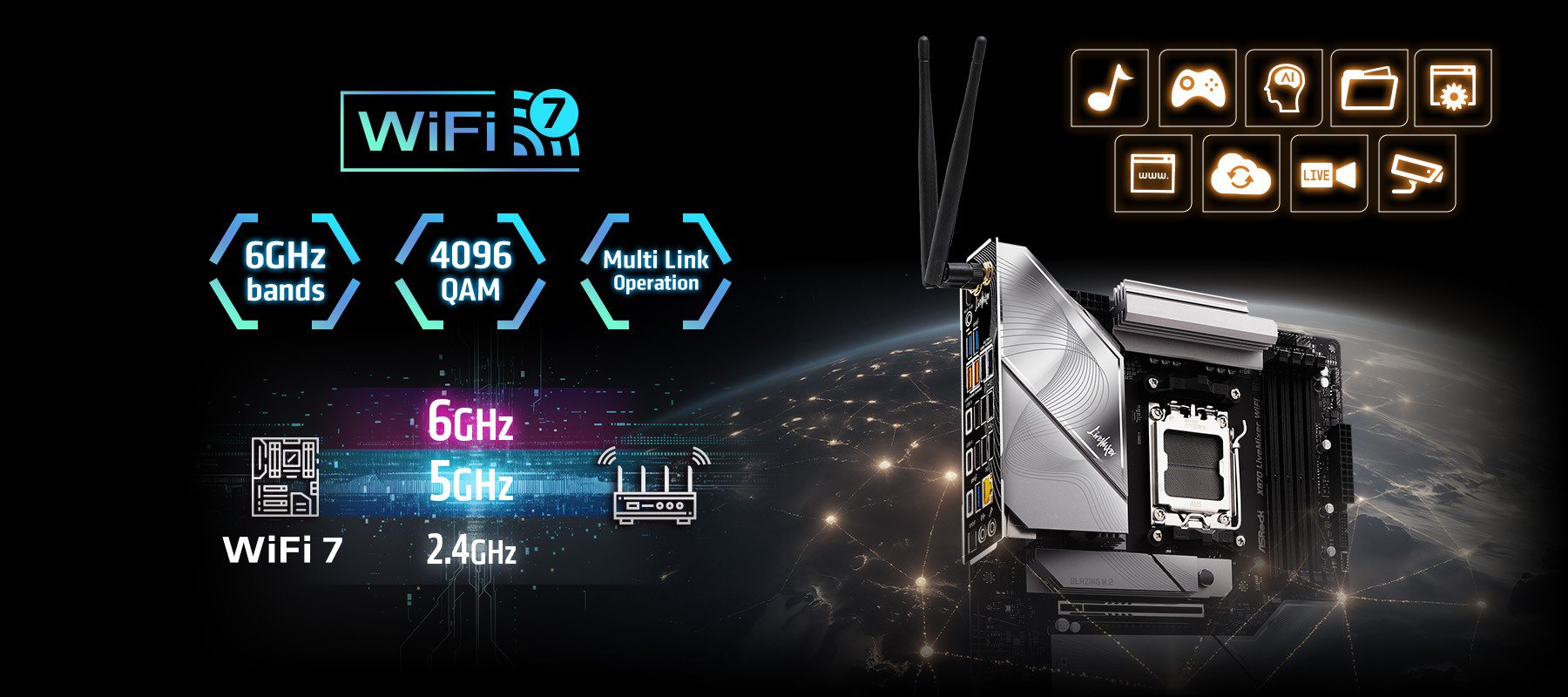 ASRock X870 LiveMixer WiFi AM5 AMD X870 ATX Motherboard
