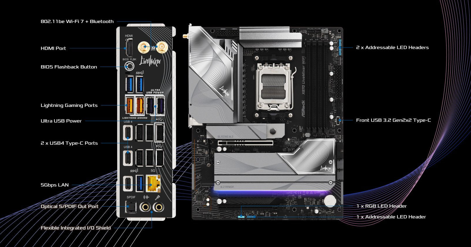ASRock X870 LiveMixer WiFi AM5 AMD X870 ATX Motherboard