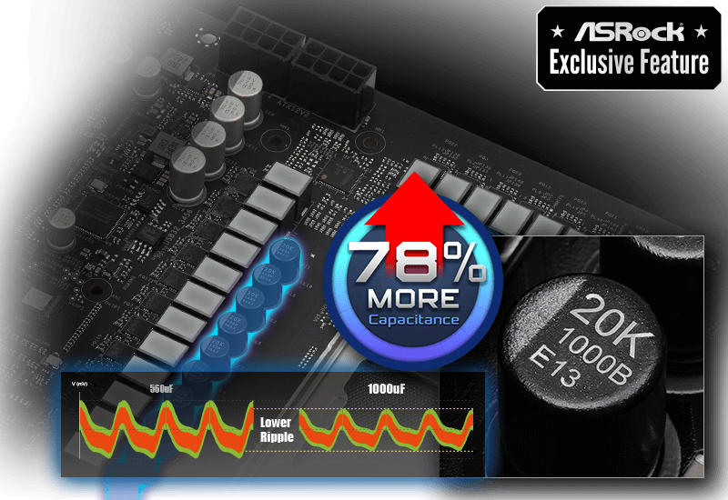 ASRock X870 LiveMixer WiFi AM5 AMD X870 ATX Motherboard
