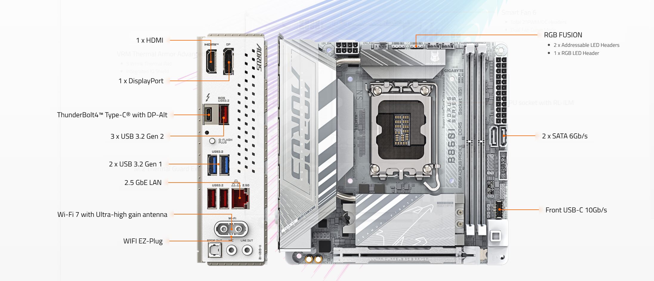 GIGABYTE B860I AORUS PRO ICE Motherboard