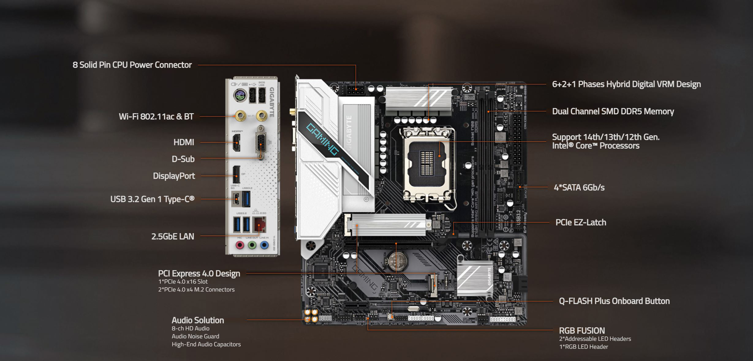 GIGABYTE B760M GAMING PLUS WIFI Motherboard
