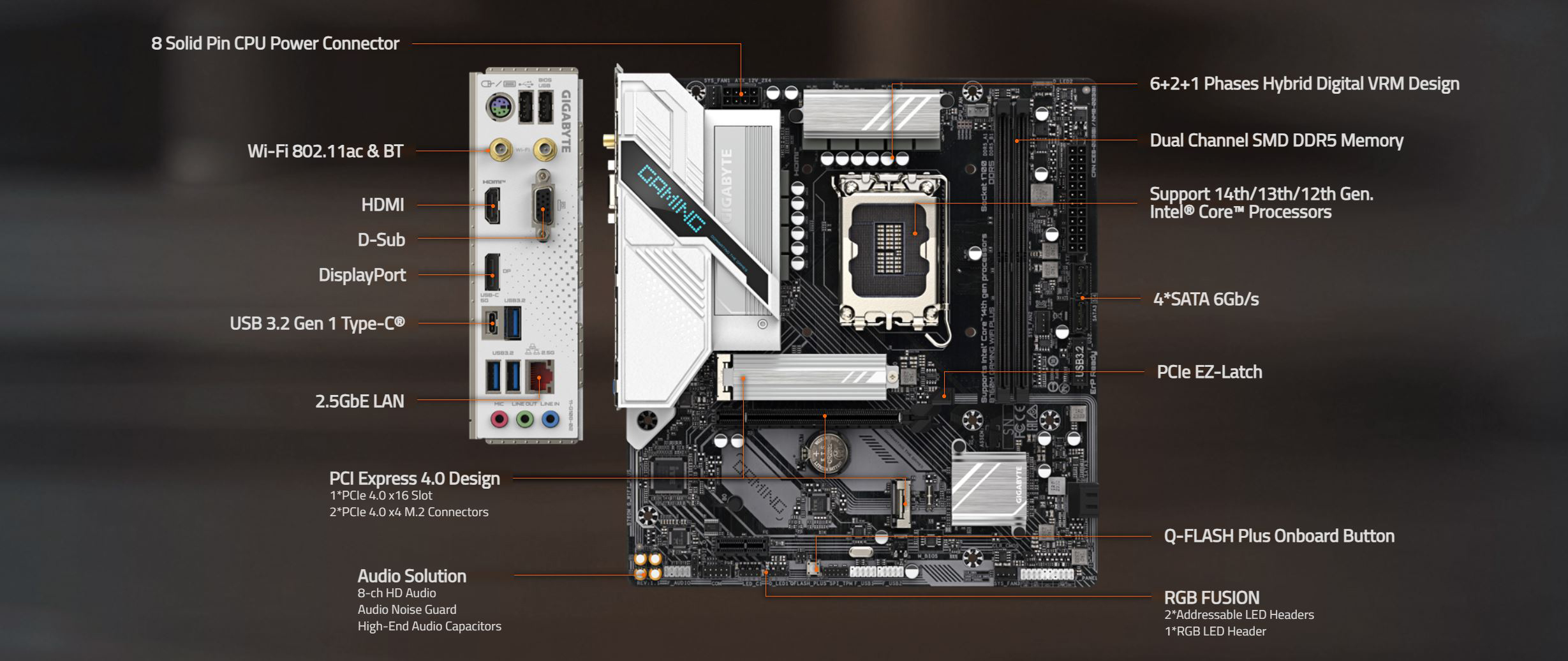 GIGABYTE B760M GAMING PLUS WIFI Motherboard