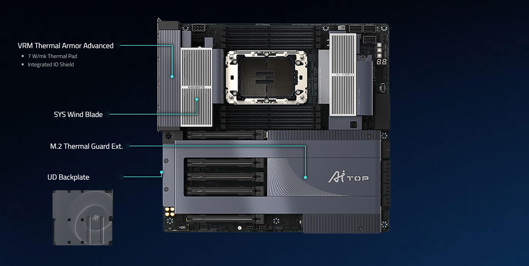 GIGABYTE W790 AI TOP Intel Xeon W Processor Motherboard
