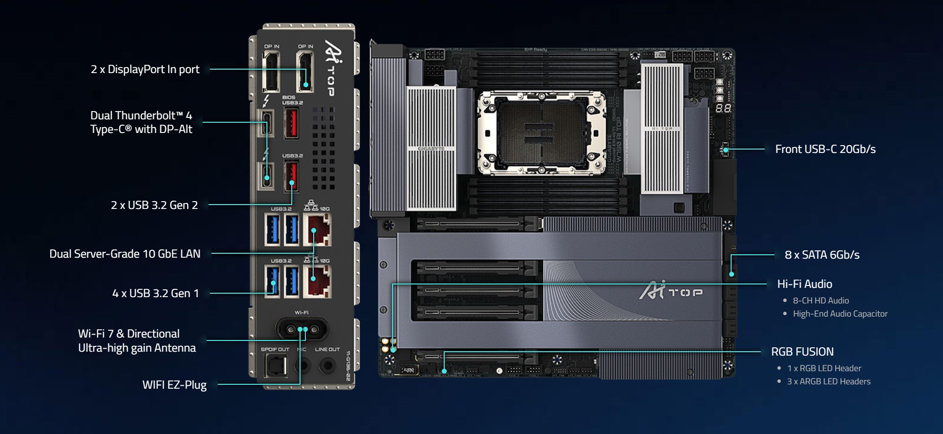 GIGABYTE W790 AI TOP Intel Xeon W Processor Motherboard